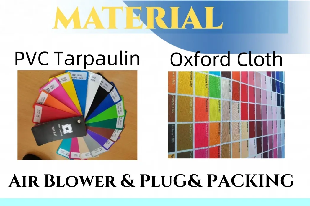 Production Process 2