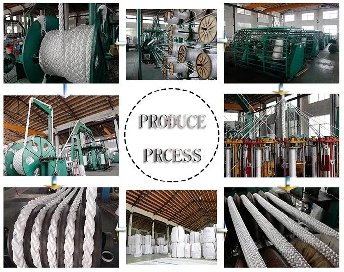 Cotton Rope Production Process