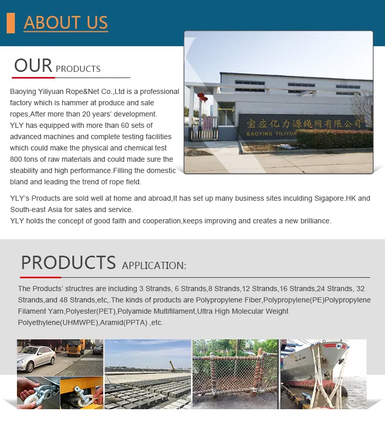 Factory Facilities and Equipment