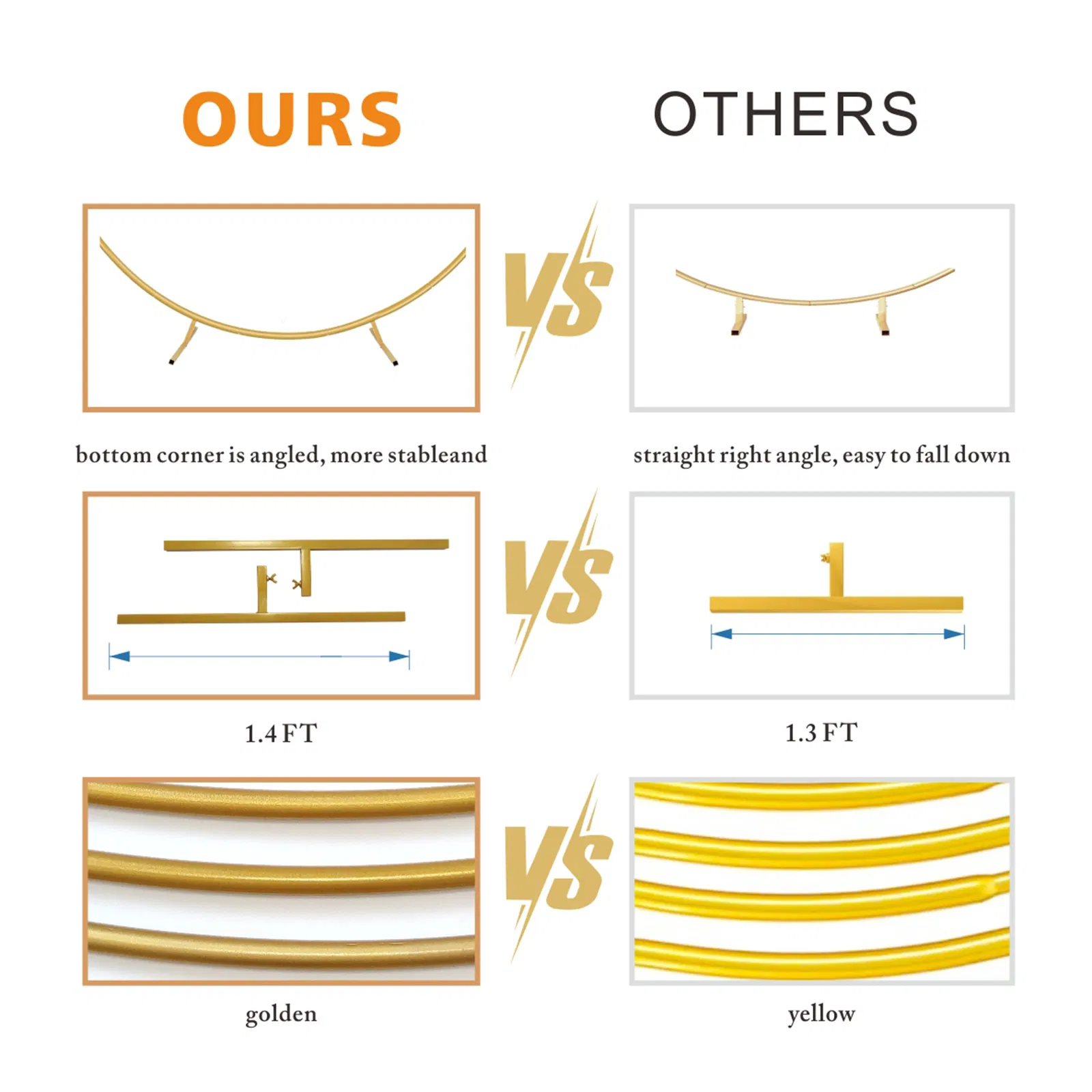 Round Backdrop Stand Metal Circle Balloon Arch Frame, Backdrop Stand Arch, Wedding Arches for Ceremony Birthday Party Bridal Graduation Decoration Baby Shower