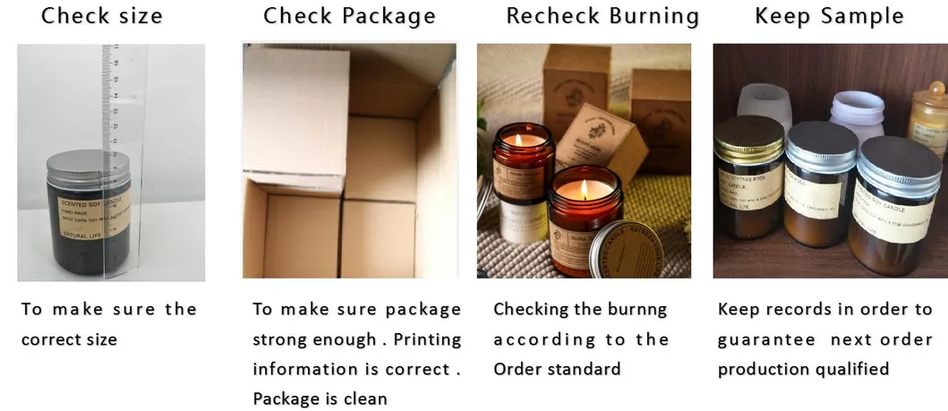 Quality Control Process