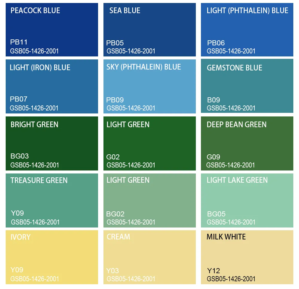 Epoxy Floor Application 4