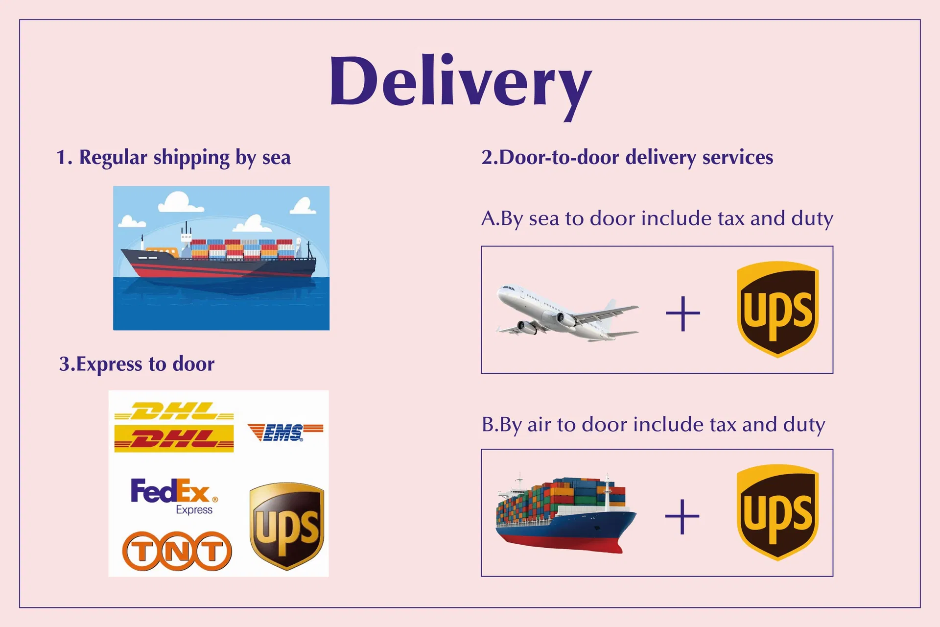 Packing and Delivery