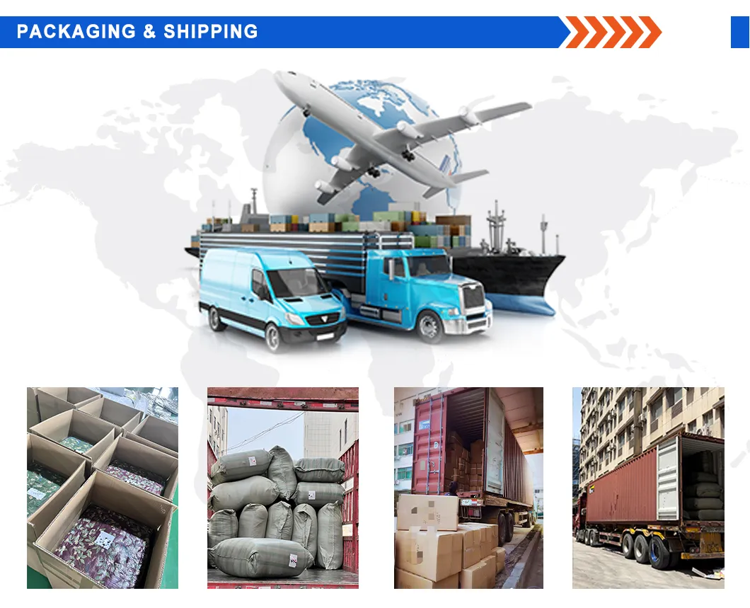Shipping Process