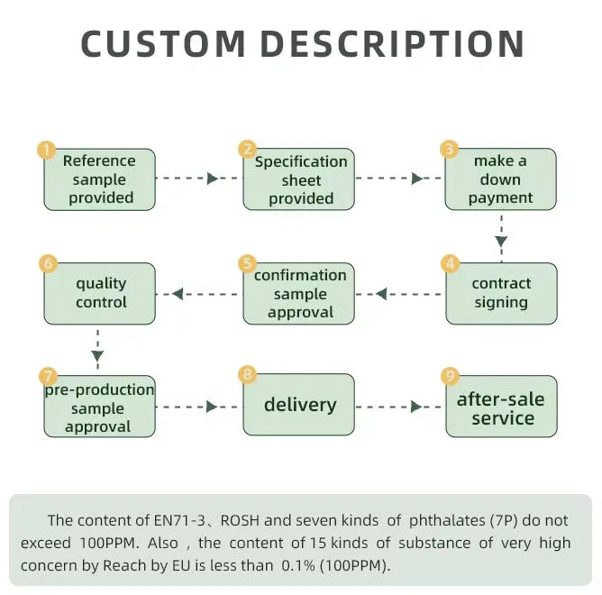 Premium Faux Suede Leather 3