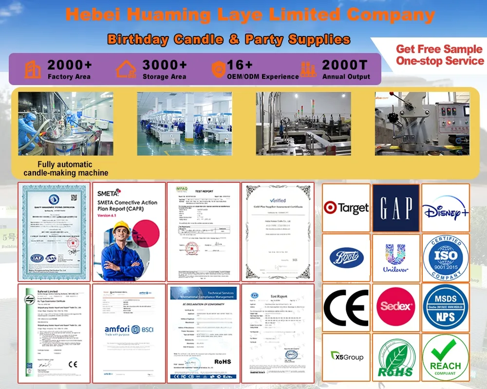 Digital Birthday Candles Spectacular Visual Appeal