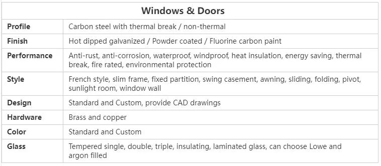 Contemporary Window View