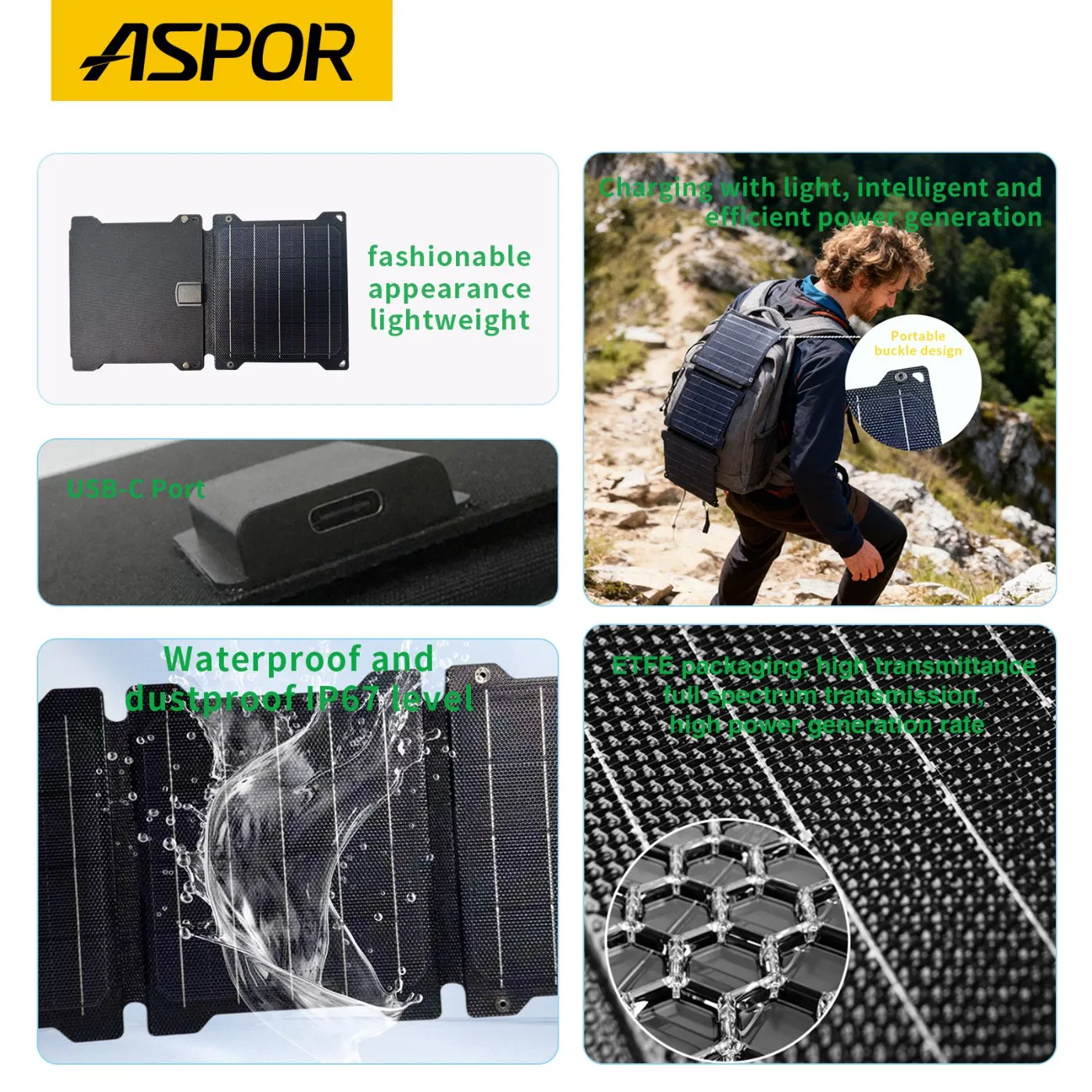 Cargador Solar Off-Grid 15W, Panel Plegable Portátil con Ojetes Reforzados, Se Adhiere a la Mochila o Carpa