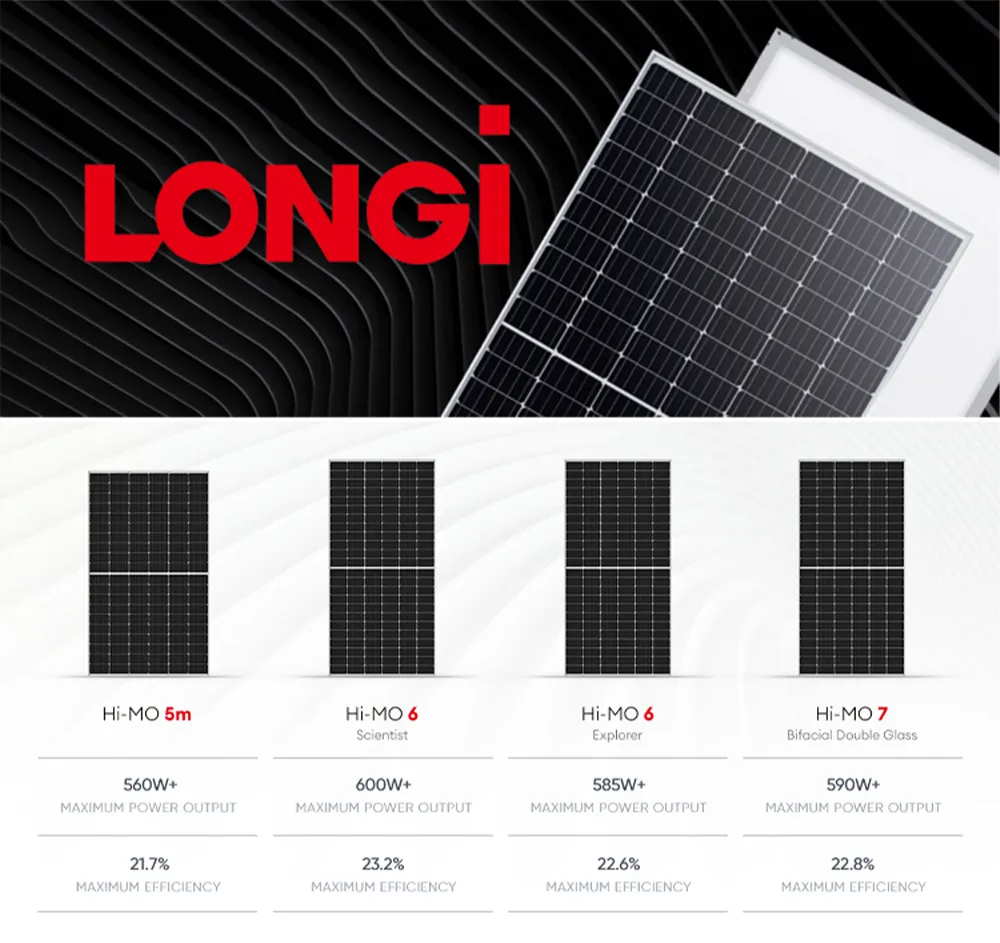 Panel Solar de Células LR5-72HTHF para Uso Doméstico y Comercial