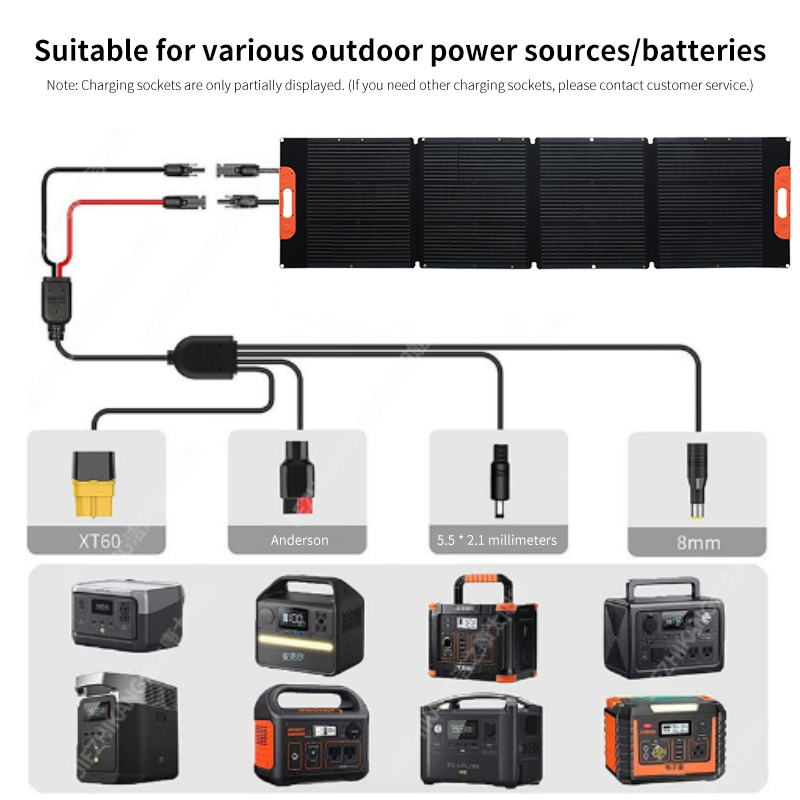 18V 220W Panel Solar Flexible Plegable ETFE para Camping al Aire Libre Energía Solar para Cargar Energía Solar