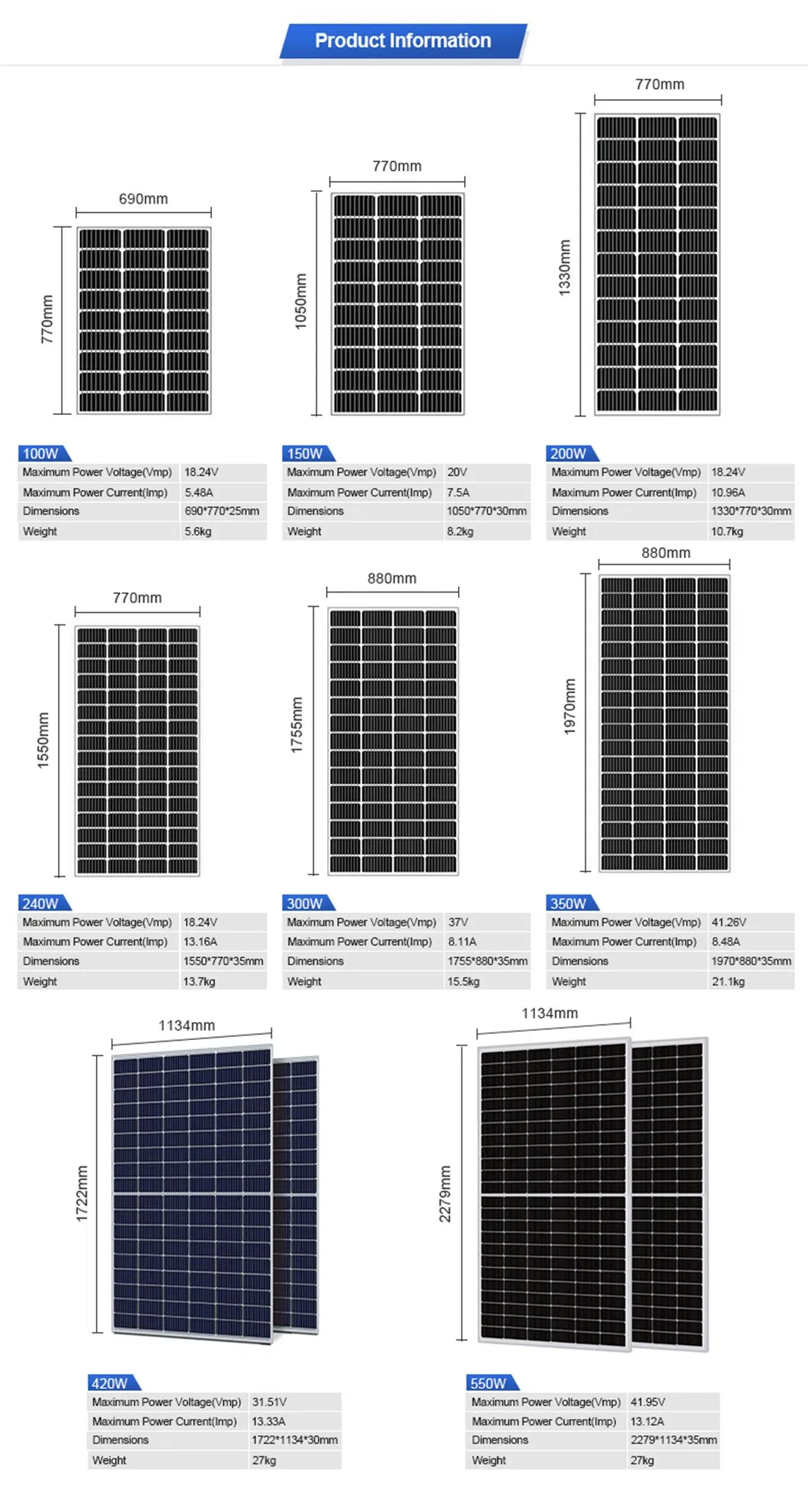 Paneles Solares de Alta Eficiencia Premium