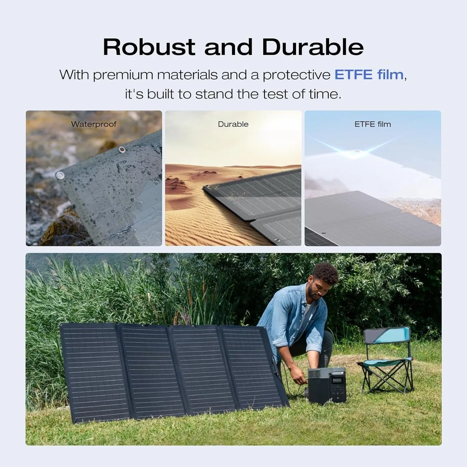 Venta al por mayor 100W-300W Panel Solar de Película Flexible Plegable y Delgado