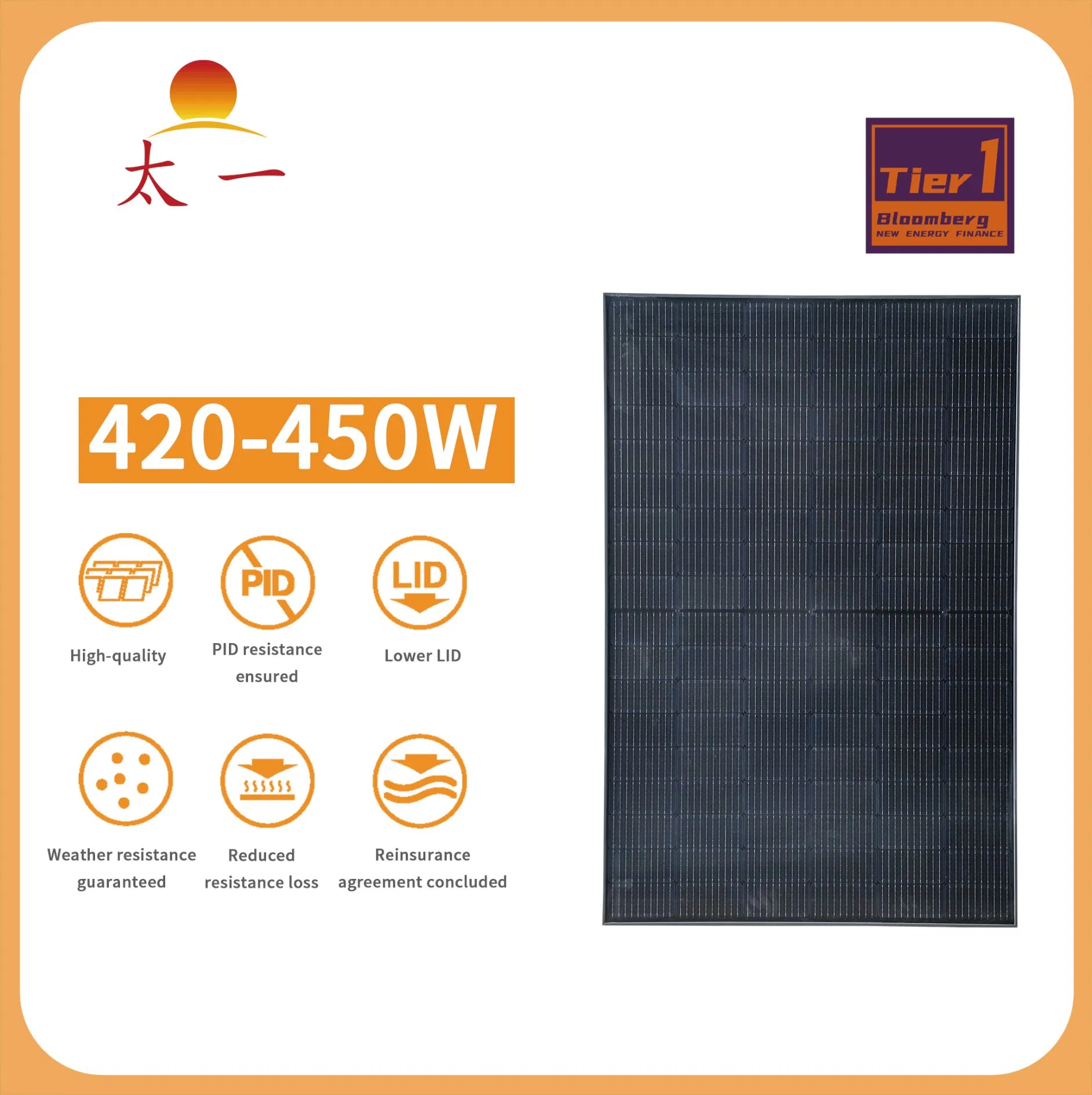 Ts-M10/108g 420W-450W Panel Solar de Doble Cristal Bifacial Monocristalino