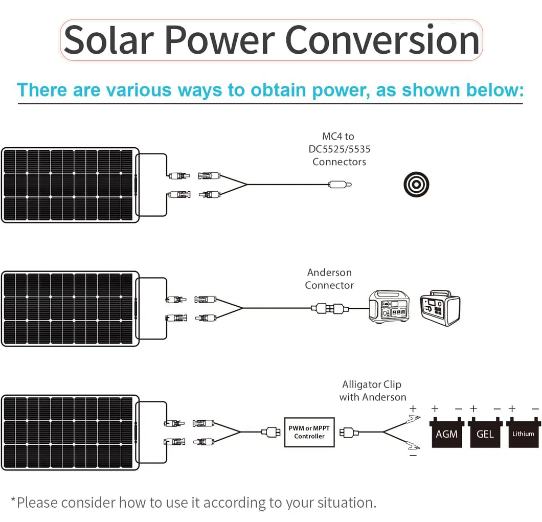 Panel Solar Monocristalino Personalizado 200W Flexible Módulo PV Ligero Doblable Impermeable para RV Yate Balcón Exterior Superficie Irregular