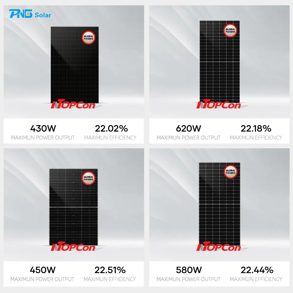 Panel Solar de Silicio Monocristalino Residencial, Industrial, Comercial PNG 2278*1134*35mm OEM 580W
