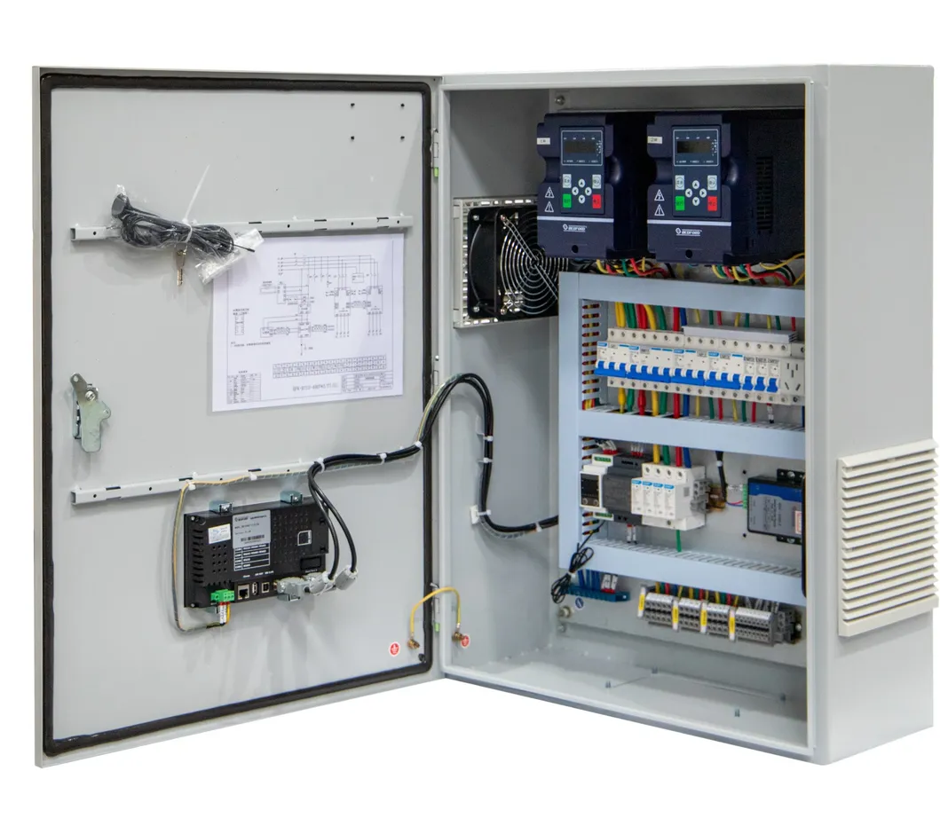 Detalle del Panel Controlador Inteligente
