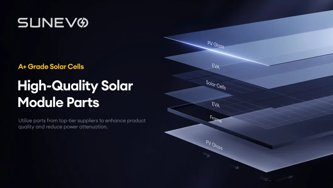 Panel Fotovoltaico de Alta Eficiencia 770W con Garantía de Potencia Lineal de 30 Años para Sistemas Solares Residenciales y Comerciales Confiables
