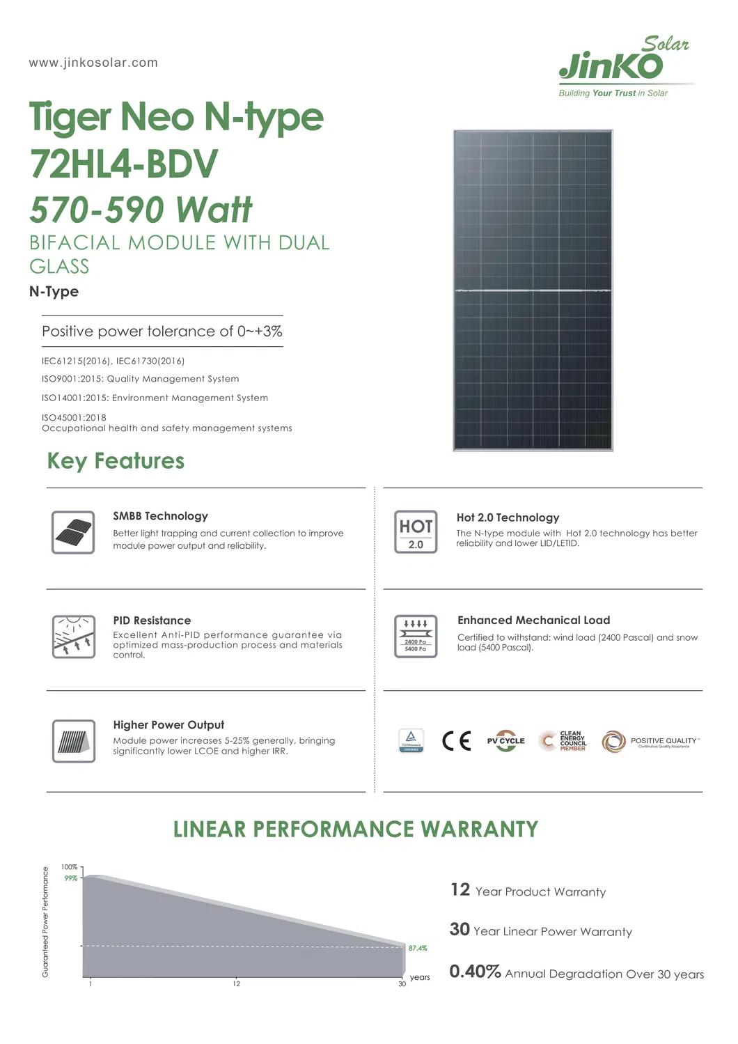 Panel Solar Jinko Tiger Neo N-type