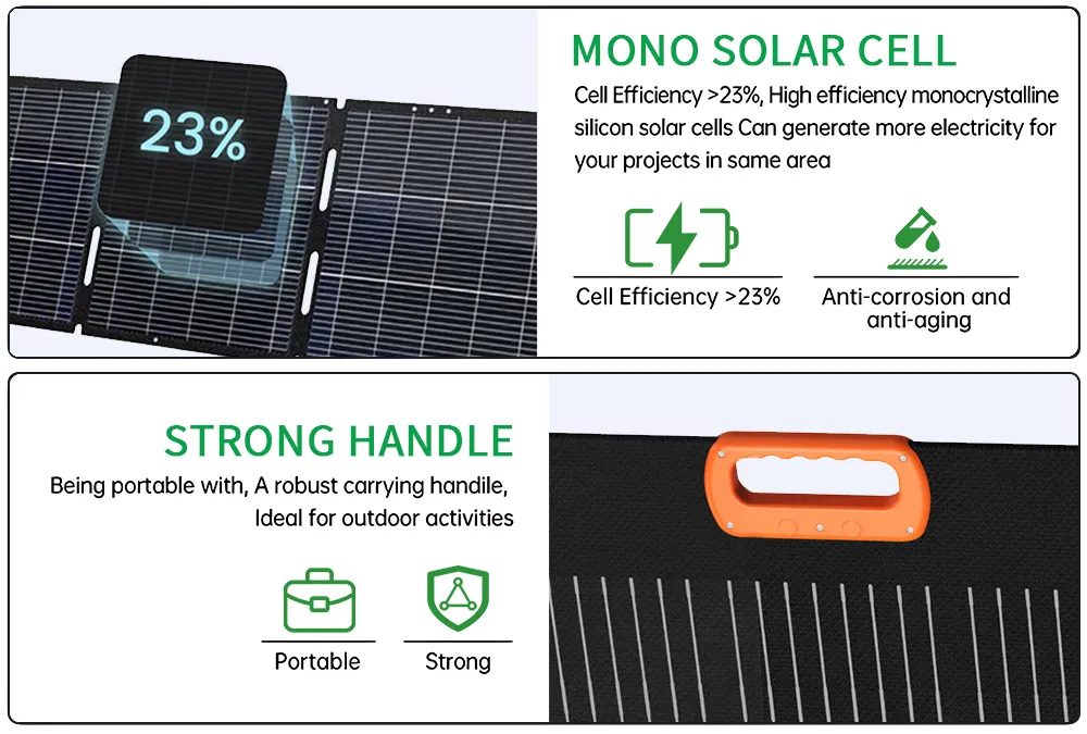Componentes de Panel Solar Portátil