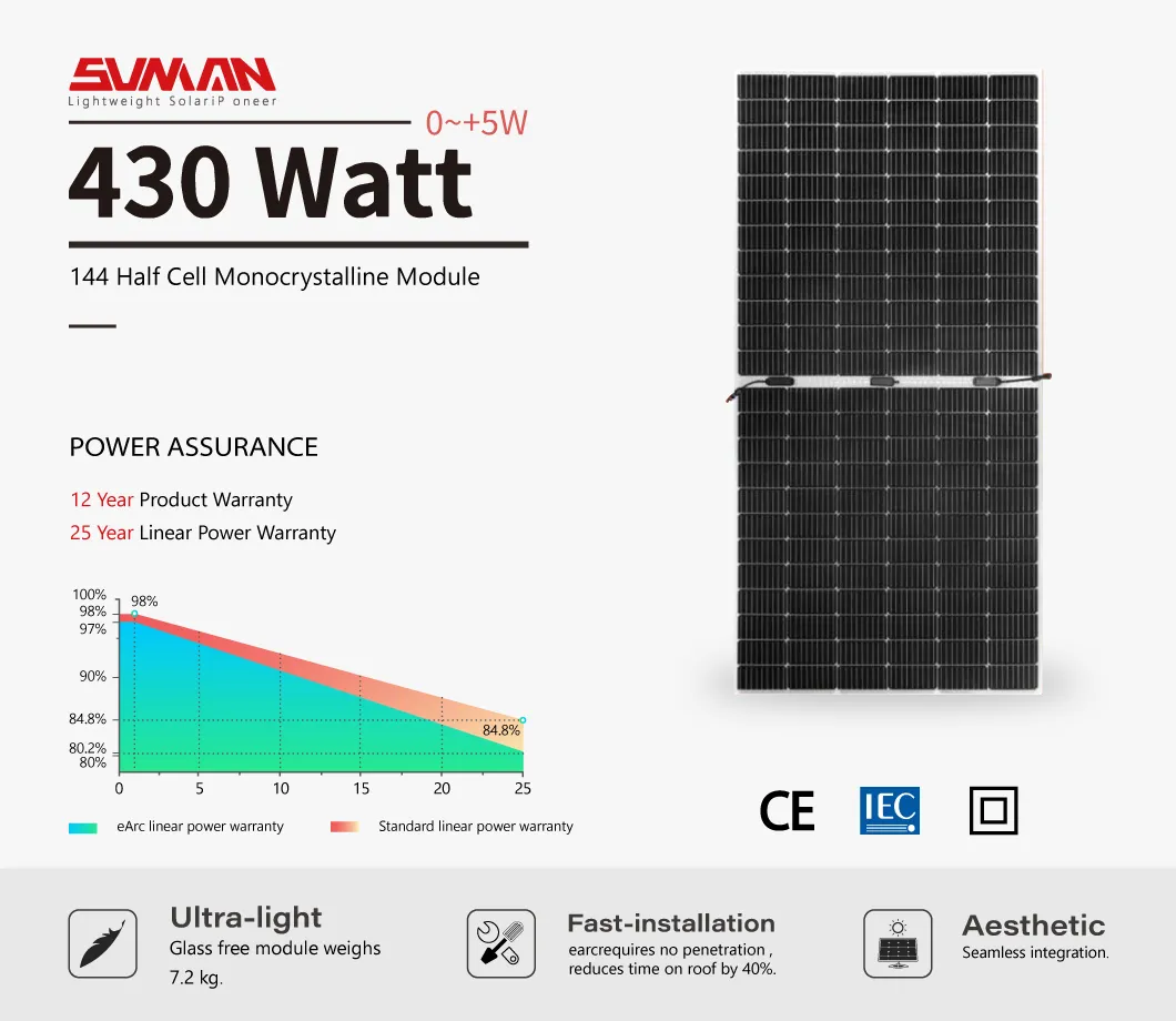 Panel Solar Flexible Módulo Solar PV 430W Panel Solar Mono Cristalino Flexible para Sistema de Paneles Solares Comerciales