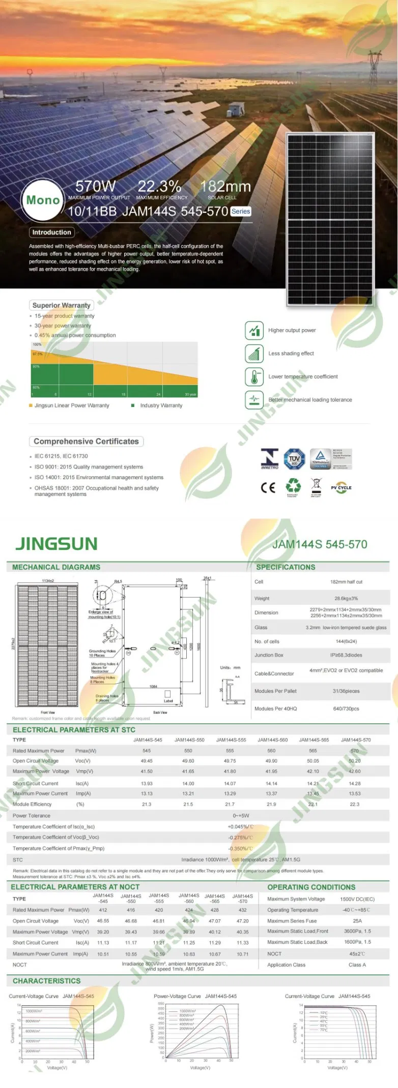 Panel Solar de Media Celda 535W para Sistema de Energía Solar en Casa