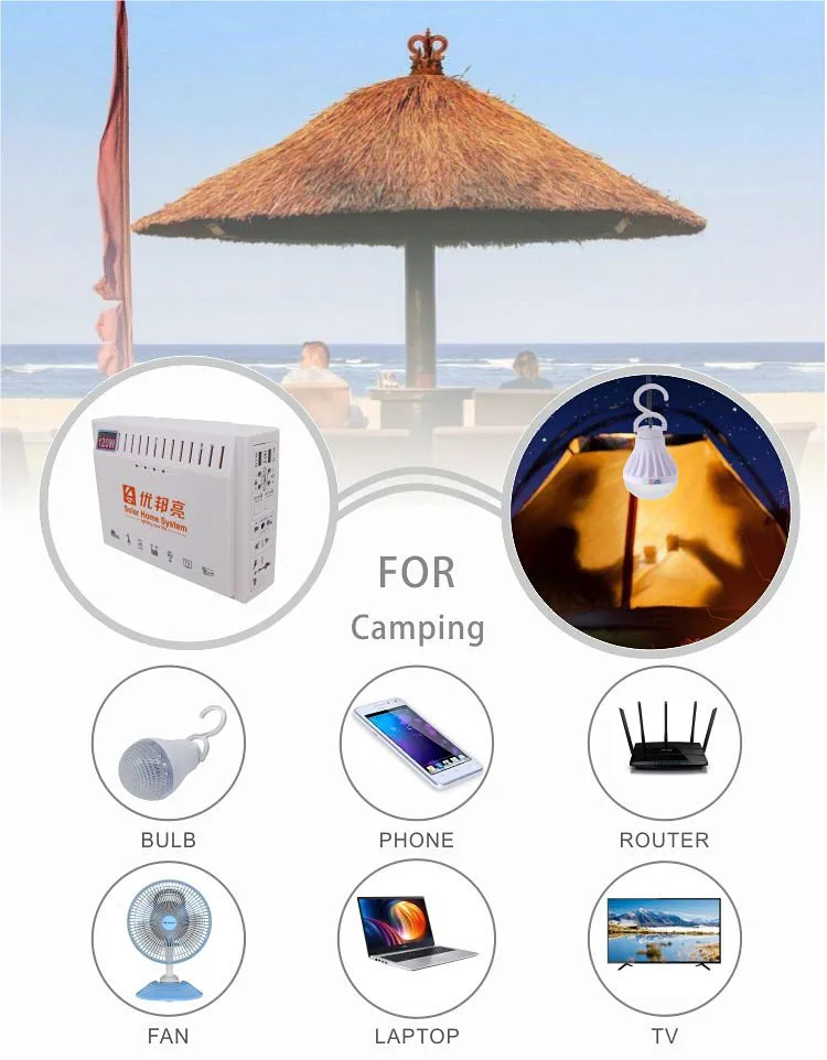 Lm-9012 Alta Eficiencia fuera de la Red 120W Panel Solar para Camping al Aire Libre para Sistema de Energía Solar Móvil y Portátil