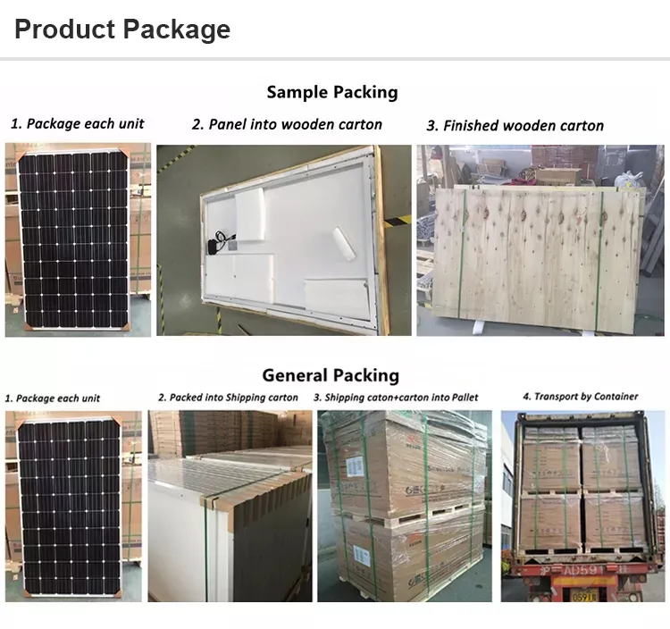 Panel Solar Mono