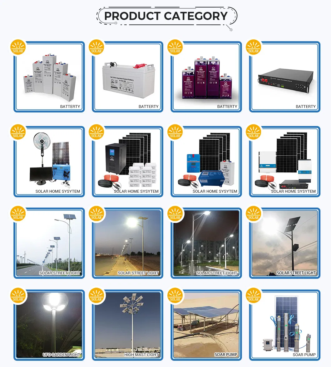Proyectos de módulos solares internacionales