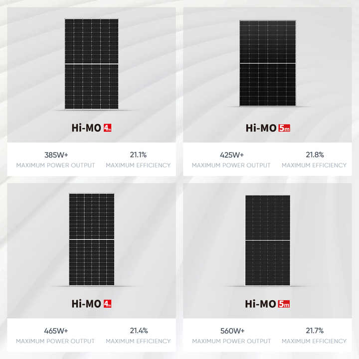 Panel Solar Bifacial de Alta Eficiencia Longi Hi-Mo 7 Tipo N 560W 565W 570W 575W 580W 585W 590W 600W 610W 620W Módulos de Energía Solar PV