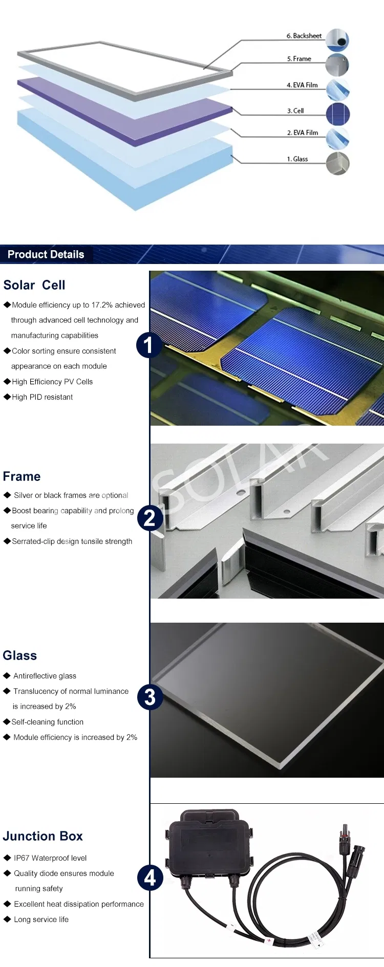 Paneles Solares Monocristalinos de Alta Eficiencia 510W para Uso Residencial y Comercial