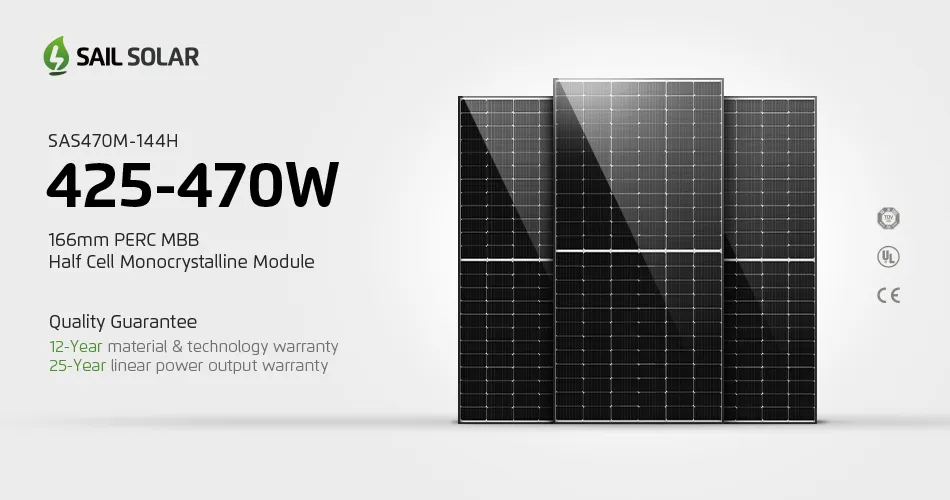 Paneles Solares Fotovoltaicos Monocristalinos de Uso Comercial 450W a 470W