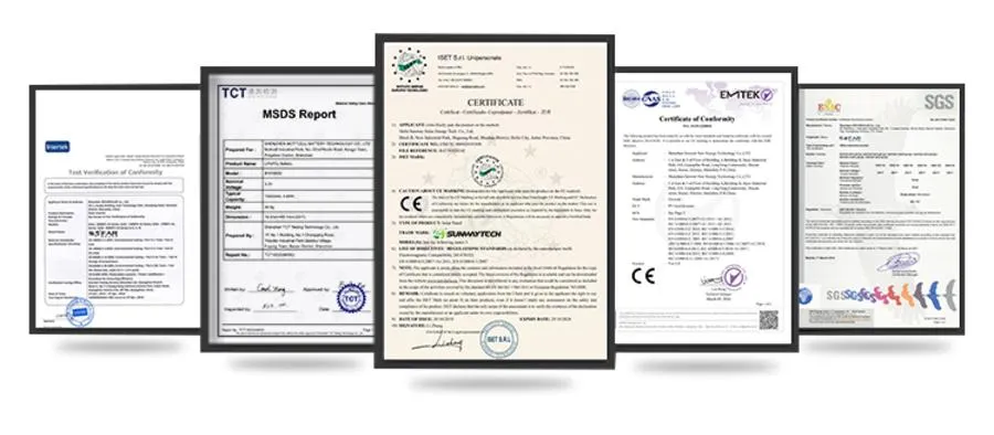 Certificaciones Panel Solar Plegable