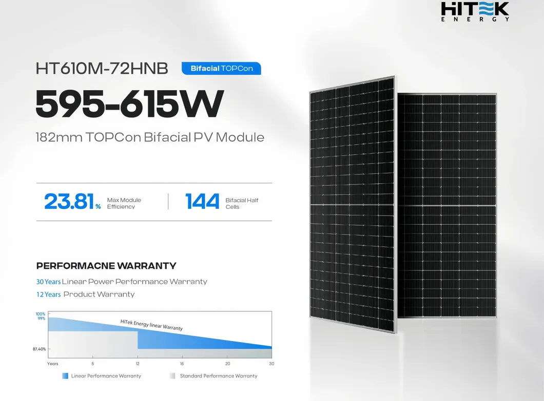 Módulo Solar Monocristalino de Alta Eficiencia 550W 560W 600W 610W Panel Solar PV Topcon Perc 700W 710W 720W Precio Mayorista