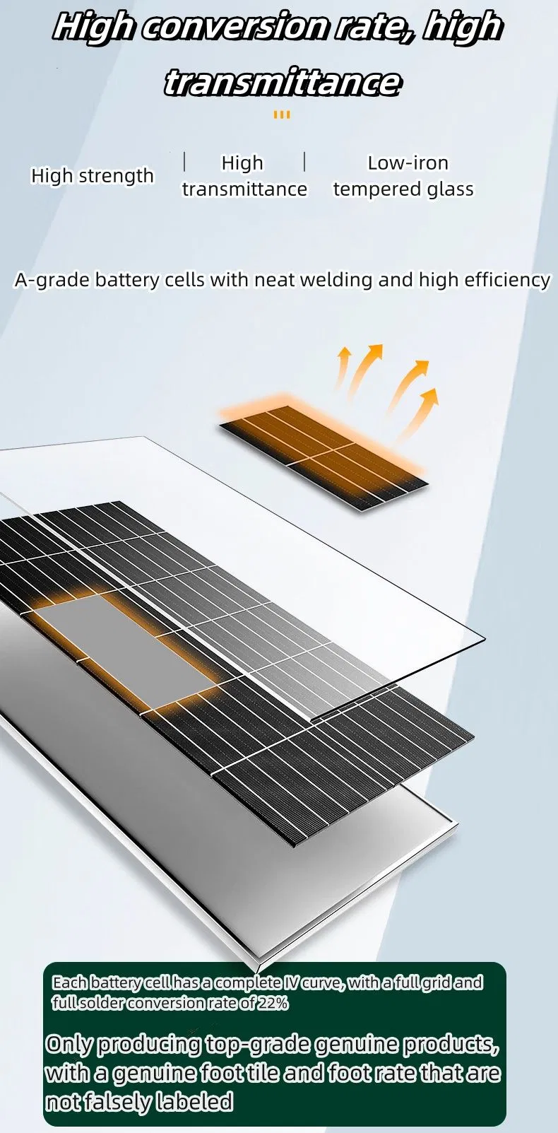 Ventaja 2 panel solar