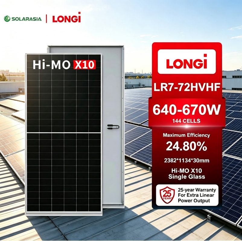 Panel Solar Longi 640W 645W 650W 655W 660W 665W 670W Módulo Fotovoltaico para Gran Escala de Granjas Solares