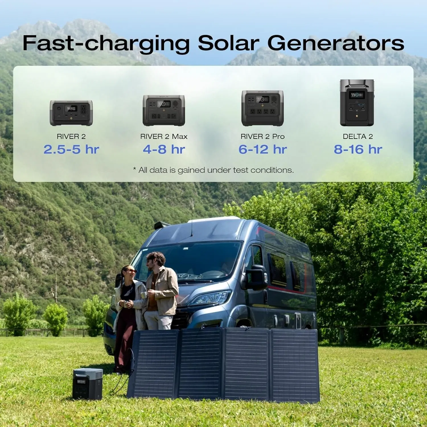 Venta al por mayor 100W-300W Panel Solar de Película Flexible Plegable y Delgado