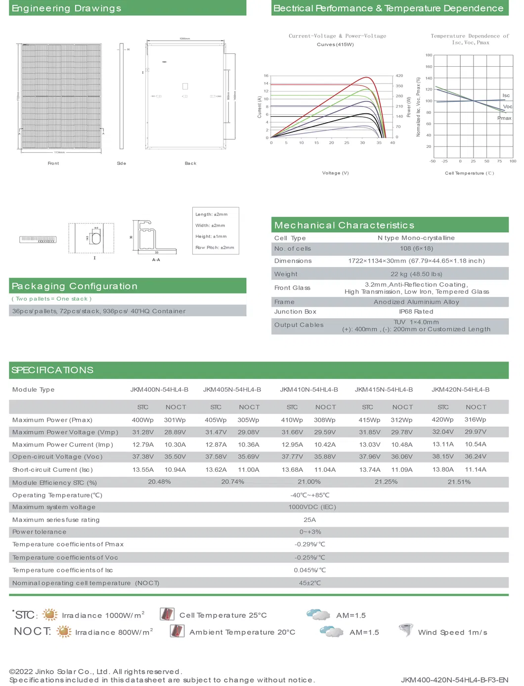 Especificaciones Técnicas
