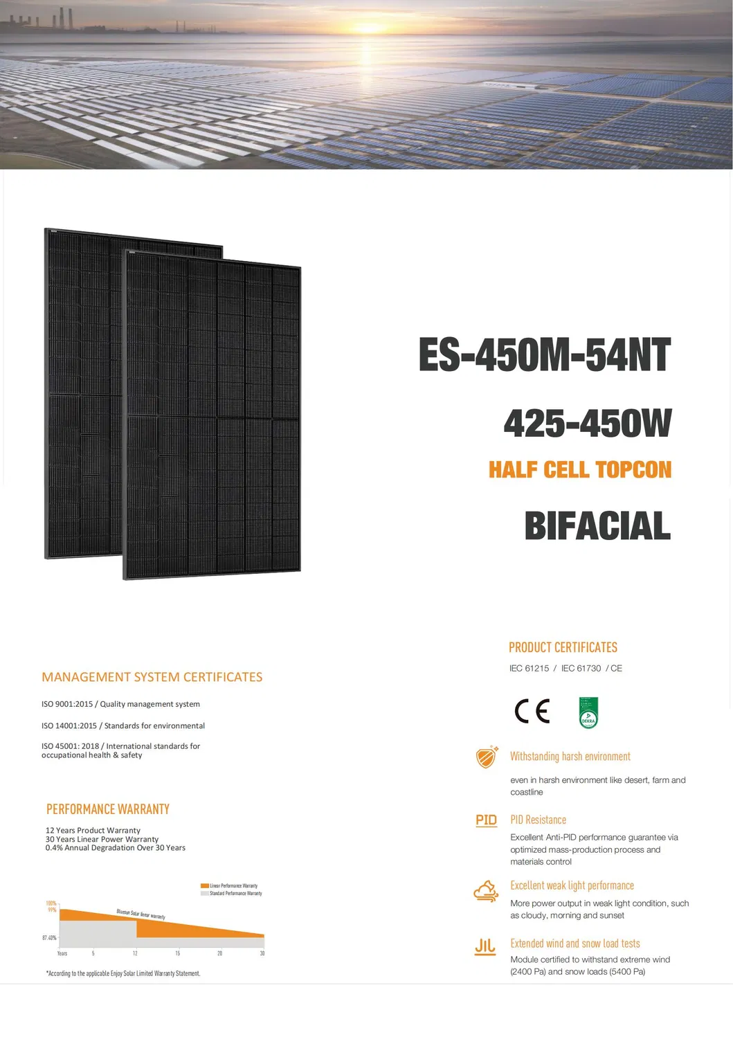 Precio del Panel Solar 440W 450W 460W Duradero Full Black Topcon Bifacial para Sistema de Energía Solar en Tejado Residencial