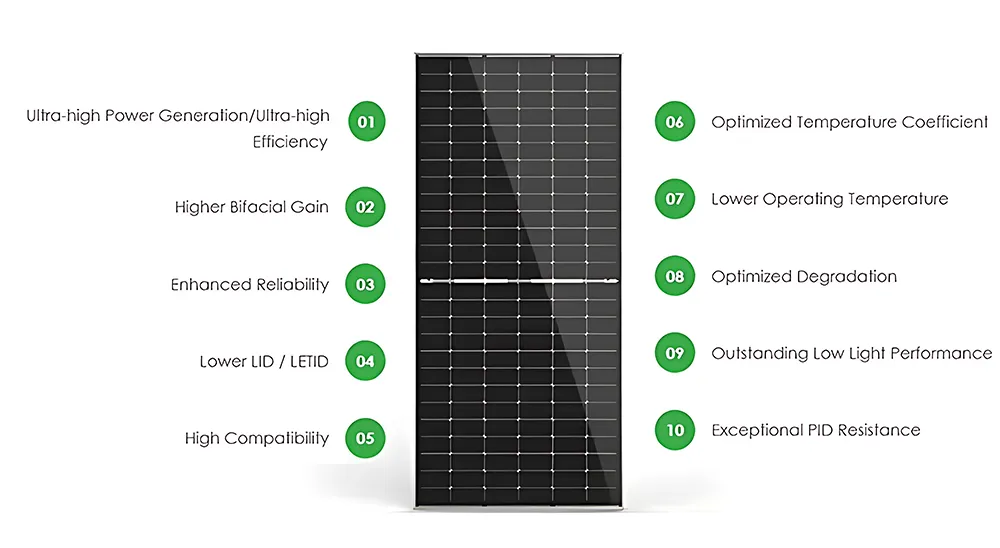 Panel Solar 700W 156 Celda Panel Solar Topcon Tipo N Bifacial Fotovoltaico Panel Monocristalino 700W 710W 720W Módulo FV en Venta