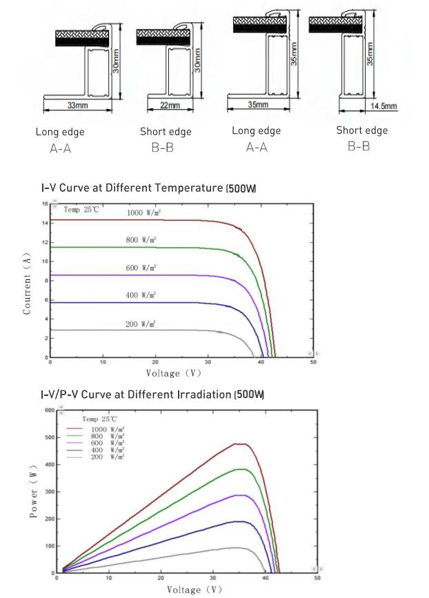 Especificación imagen 2