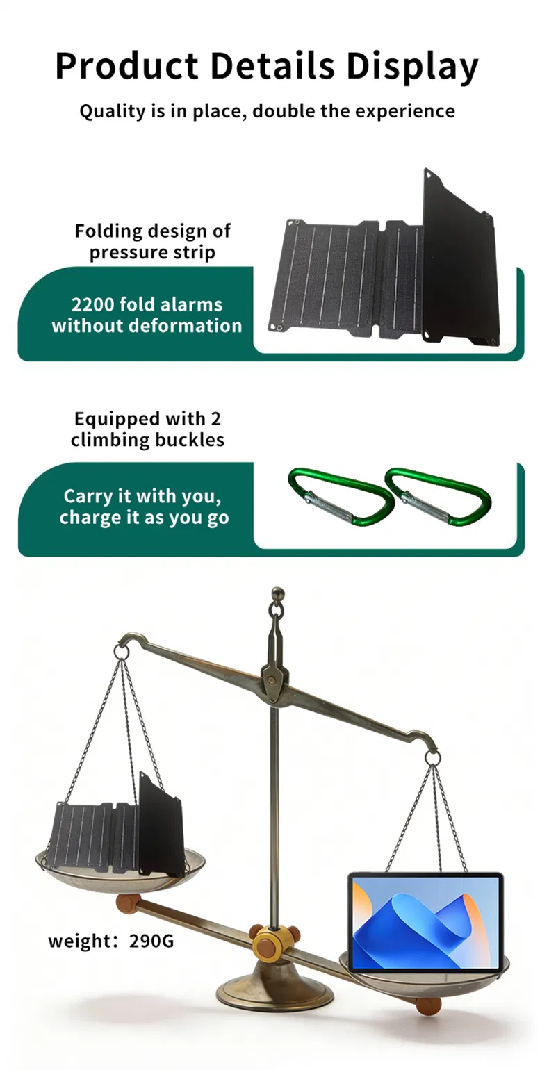 Cargador Solar Off-Grid 15W, Panel Plegable Portátil con Ojetes Reforzados, Se Adhiere a la Mochila o Carpa
