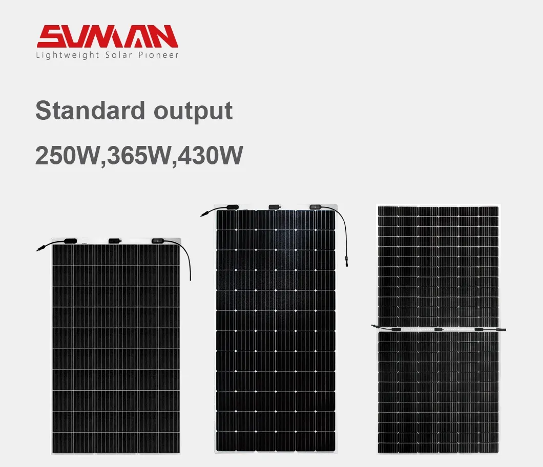 Detalle del panel solar flexible e instalación