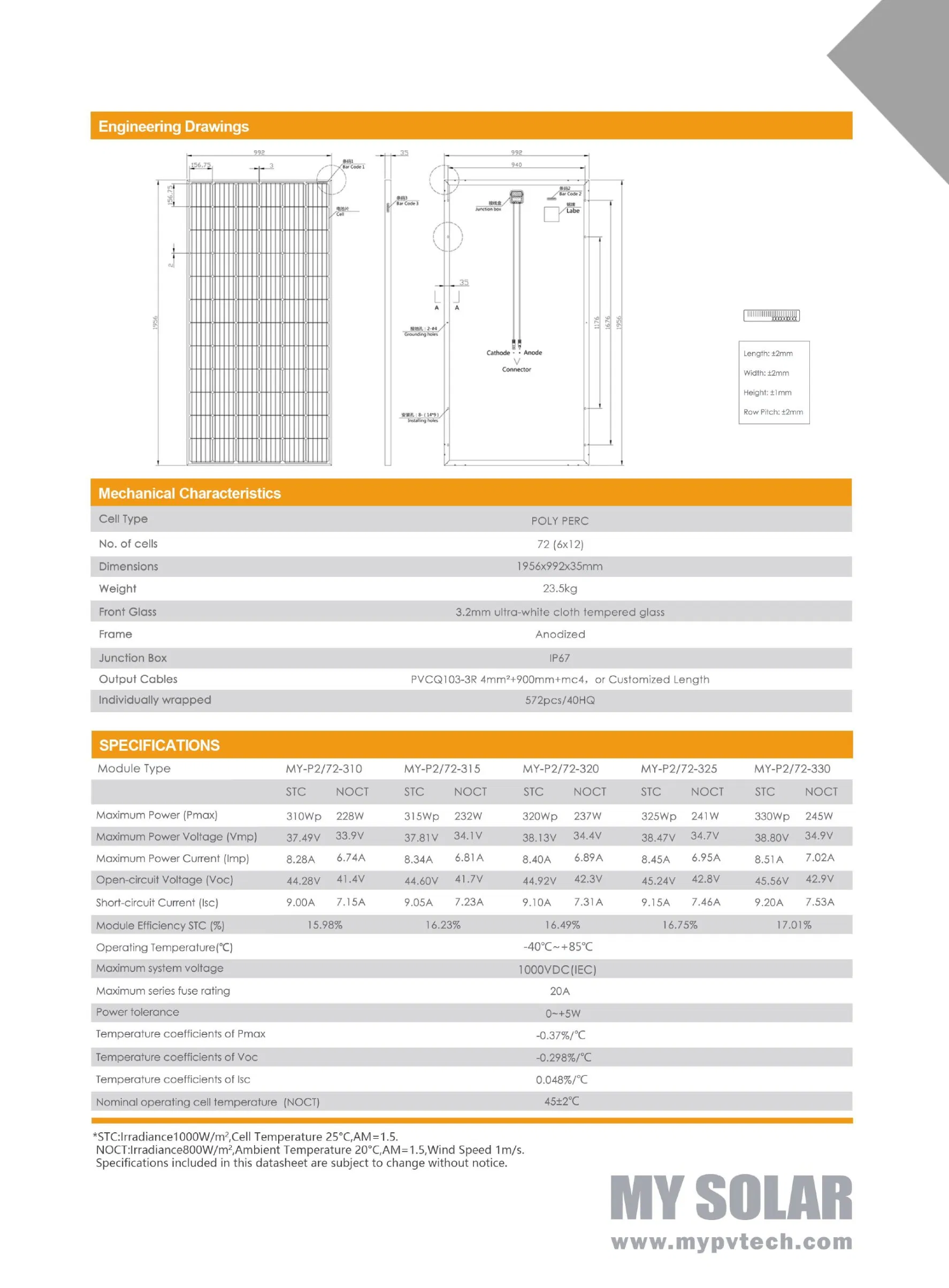 Mejor Vendido 310W 320W 330W Panel Solar Monocristalino de Alta Eficiencia Alta Calidad Energía Verde PV