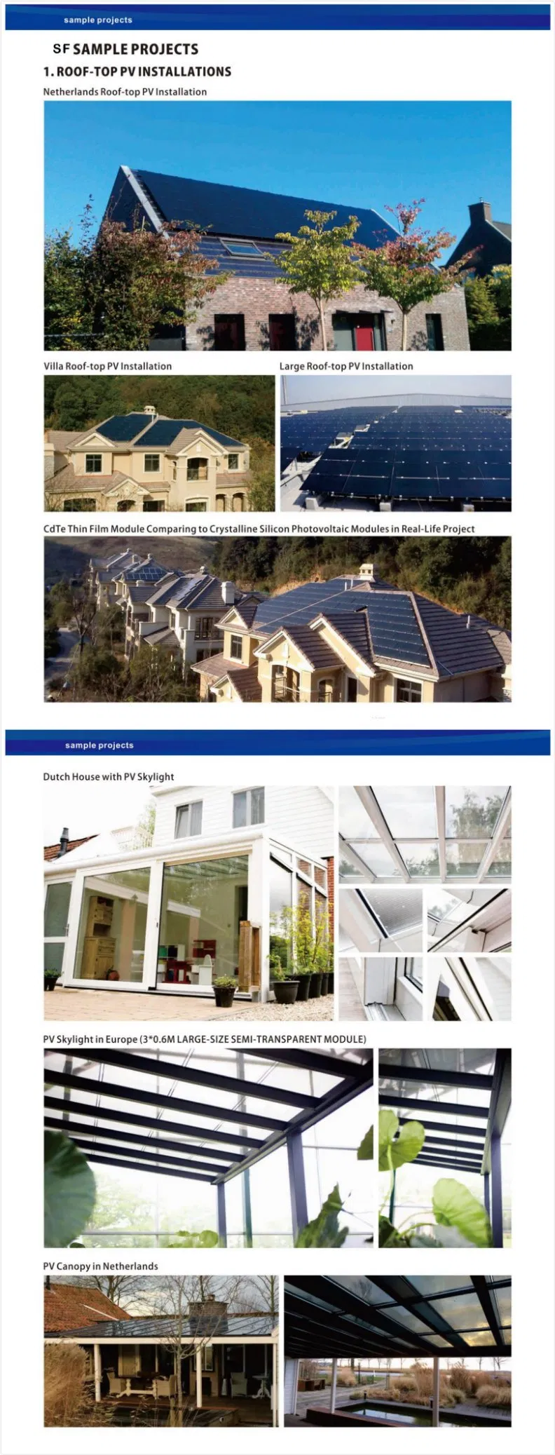 80% Panel Solar Transparente de Película Delgada de Cdte de Alta Eficiencia
