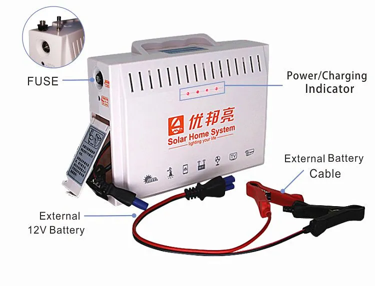 Lm-9012 Alta Eficiencia fuera de la Red 120W Panel Solar para Camping al Aire Libre para Sistema de Energía Solar Móvil y Portátil