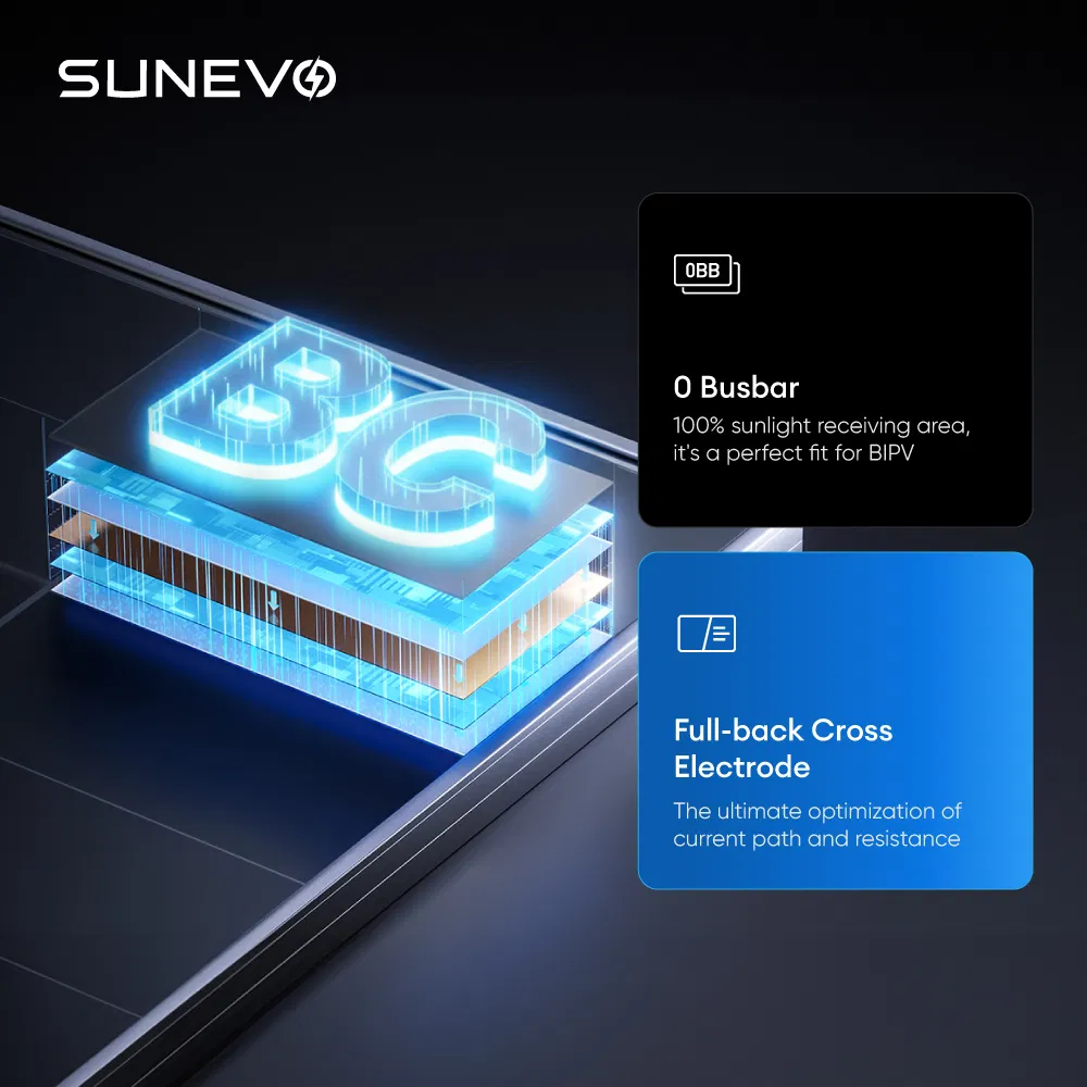 Venta al por mayor de fábrica 750W 800W 805 vatios panel solar bifacial con vidrio dual celda N tipo ABC para el desarrollo de gran escala de granjas solares utilitarias