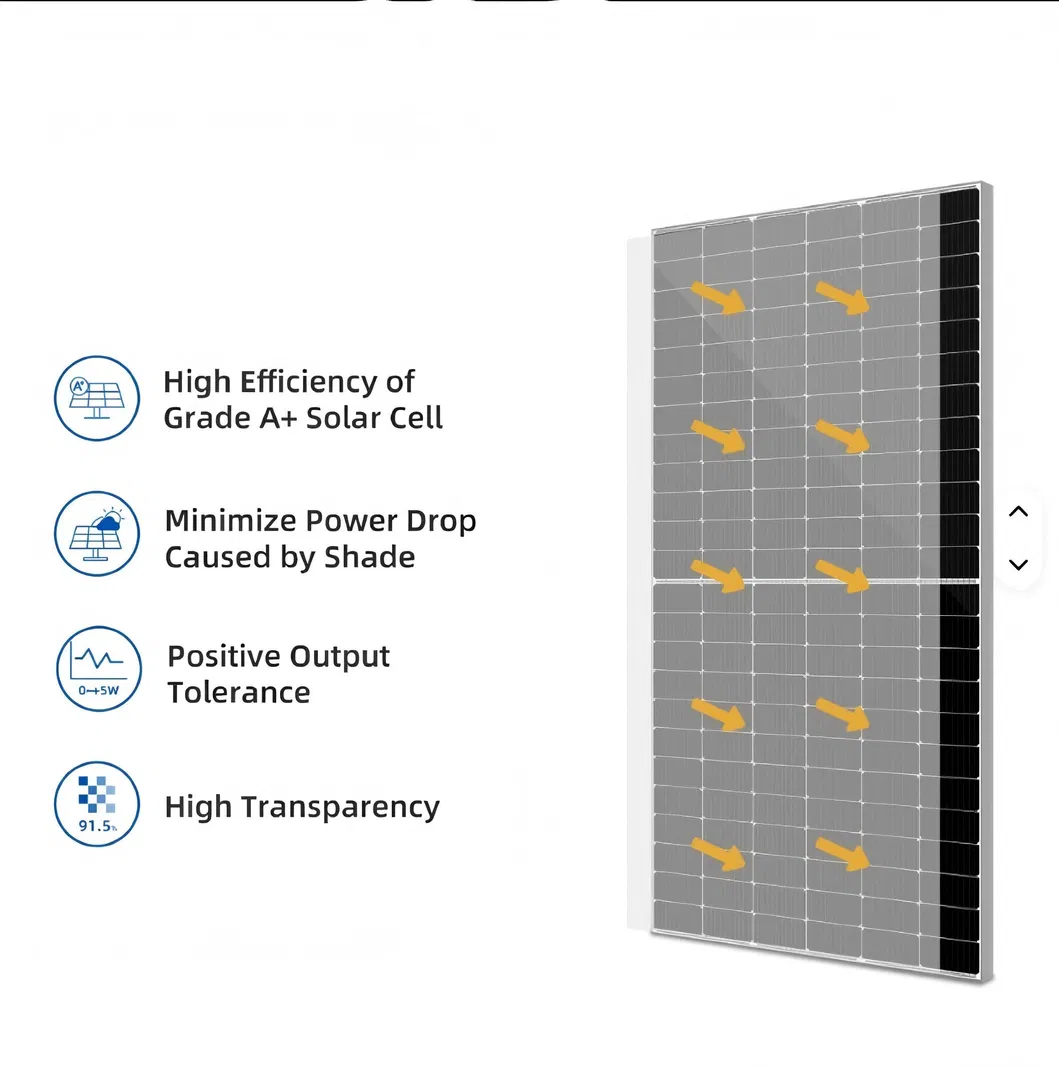 Panel inteligente de alta potencia y bajo precio para exteriores con 370-400W luz solar para calle