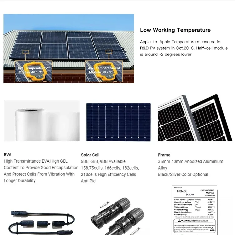 580W Instalaciones de Paneles Solares Monocristalinos para Techos Industriales