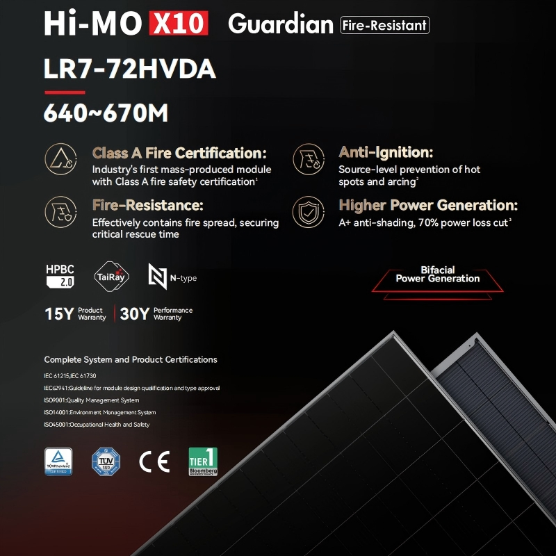 Panel Solar Longi Jinko/Ja/Chint Astronergy Trina Risen Hpbc Bifacial Antirreflejo PV Hi-Mo 630W 650W 670W 710W 720W 730W X10