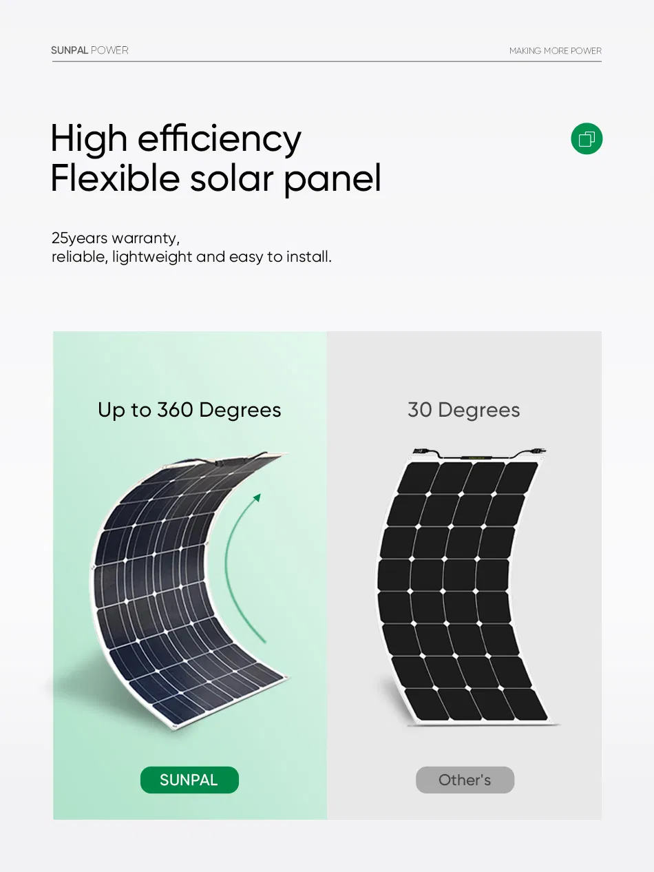 Paneles Solares Flexibles Doble Cristal 170W 200W 300W 80Wp 250Wp Panel Solar Flexible Plegable Etfe Módulo Pv Stock Eu